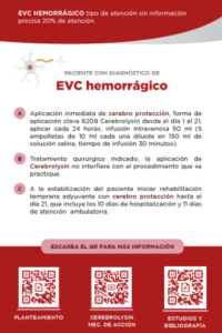 Tarjetas_EVC_R04